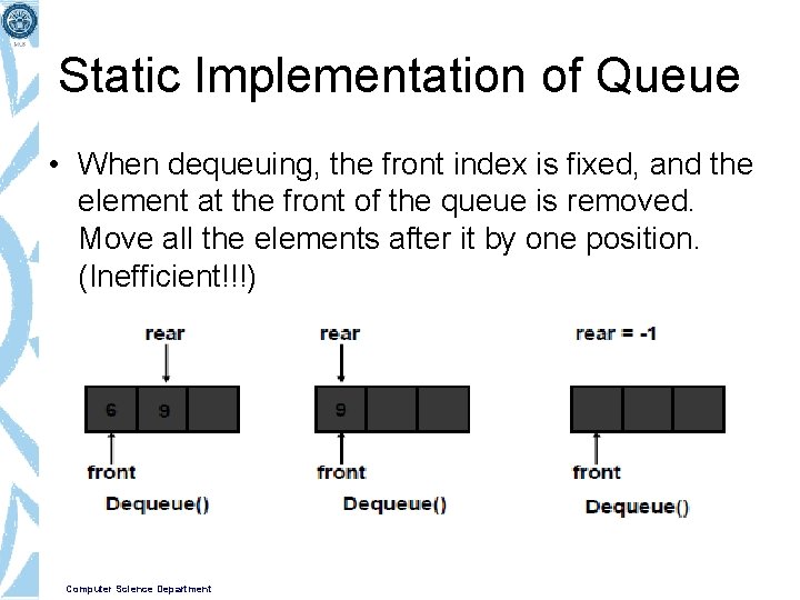 Static Implementation of Queue • When dequeuing, the front index is fixed, and the