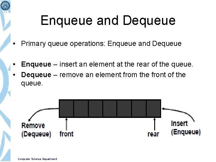 Enqueue and Dequeue • Primary queue operations: Enqueue and Dequeue • Enqueue – insert