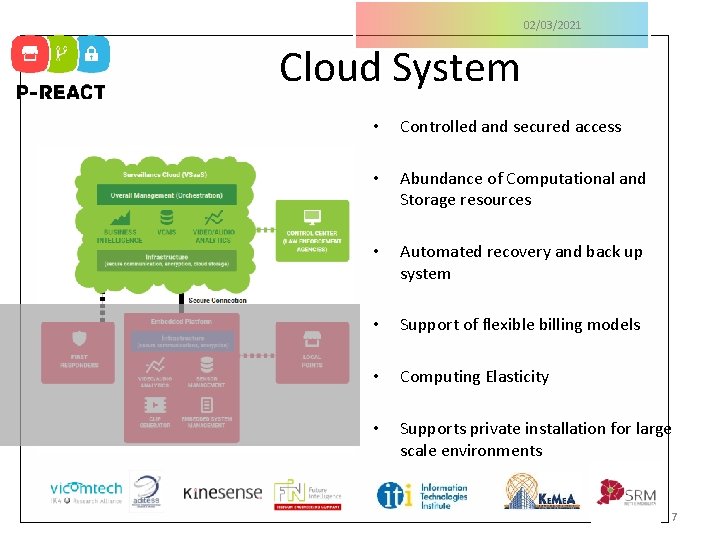 02/03/2021 Cloud System • Controlled and secured access • Abundance of Computational and Storage