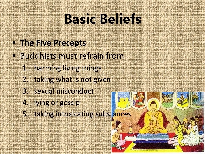 basics of buddhism