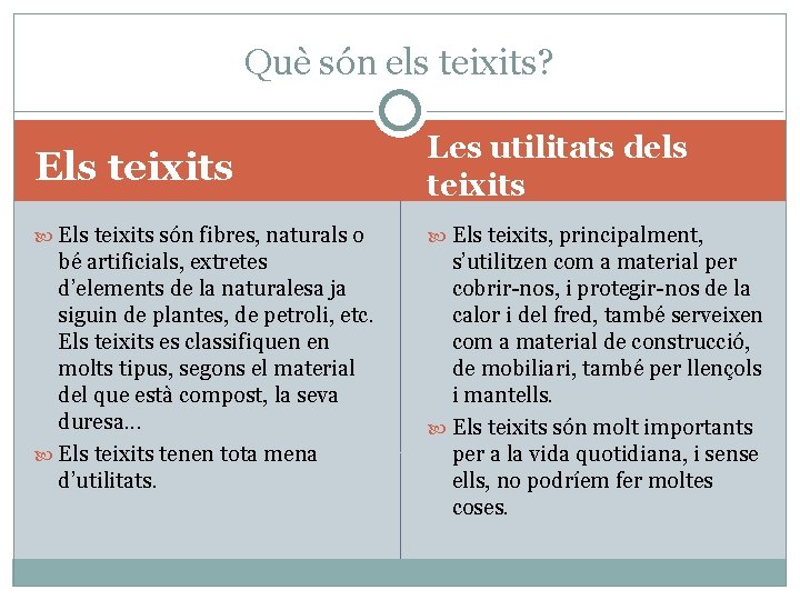 Què són els teixits? Els teixits Les utilitats dels teixits Els teixits són fibres,