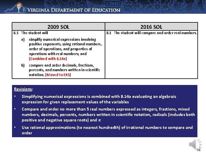 2009 SOL 8. 1 The student will a) simplify numerical expressions involving positive exponents, 2009 SOL 8. 1 The student will a) simplify numerical expressions involving positive exponents,
