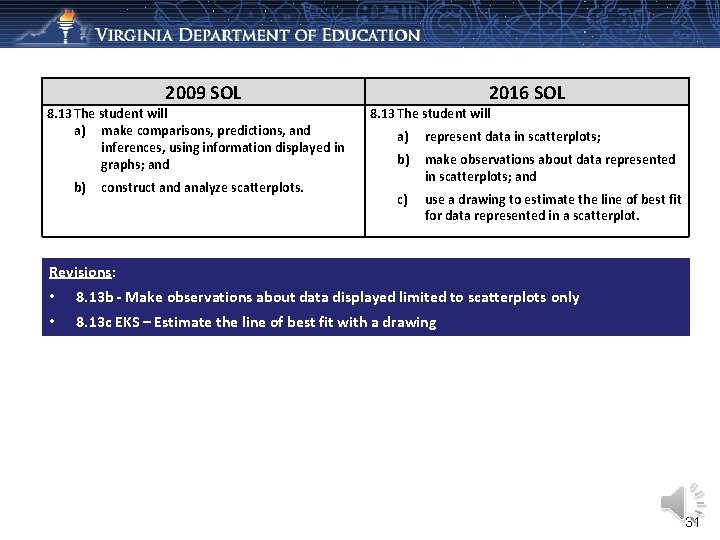 2009 SOL 8. 13 The student will a) make comparisons, predictions, and inferences, using