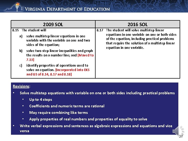 2009 SOL 8. 15 The student will a) solve multistep linear equations in one