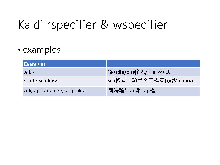 Kaldi rspecifier & wspecifier • examples Examples ark: scp, t: <scp file> 從stdin/out輸入/出ark格式 scp格式，輸出文字檔案(預設binary)