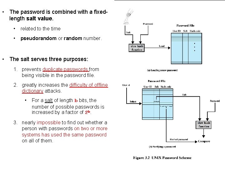 • The password is combined with a fixedlength salt value. • related to • The password is combined with a fixedlength salt value. • related to