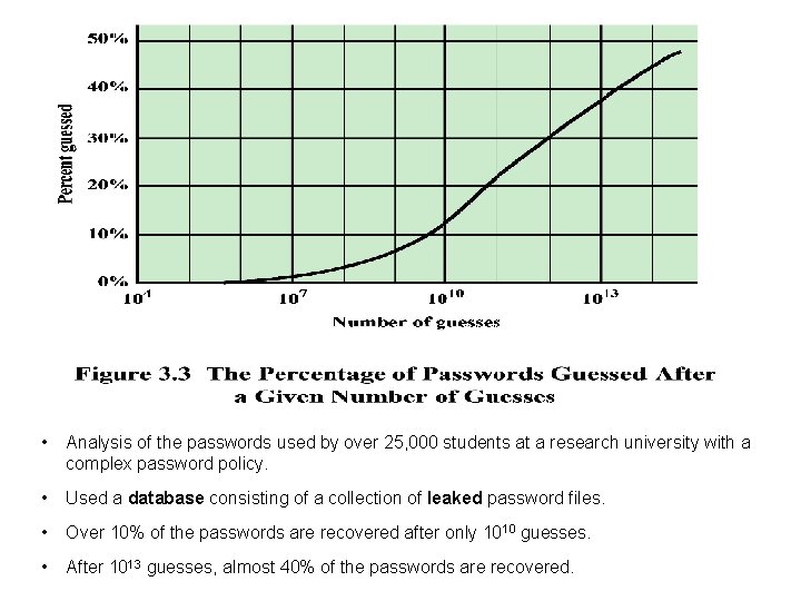 • Analysis of the passwords used by over 25, 000 students at a • Analysis of the passwords used by over 25, 000 students at a