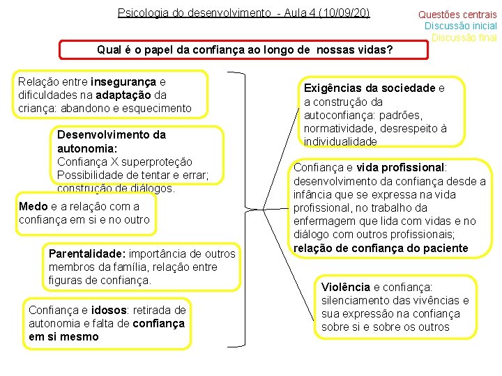 Psicologia do desenvolvimento - Aula 4 (10/09/20) Questões centrais Discussão inicial Discussão final Qual