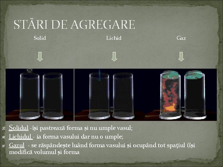 STĂRI DE AGREGARE Solid Lichid Gaz Solidul -îşi pastrează forma şi nu umple vasul;