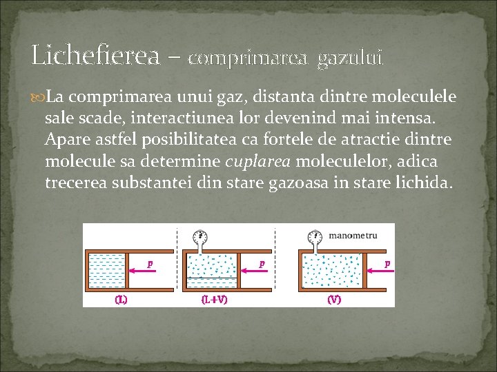 Lichefierea – comprimarea gazului La comprimarea unui gaz, distanta dintre moleculele sale scade, interactiunea