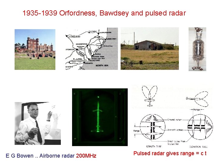 A short history of Radar up to 1945