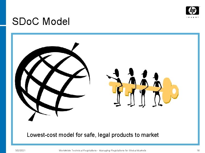 SDo. C Model Lowest-cost model for safe, legal products to market 3/2/2021 Worldwide Technical