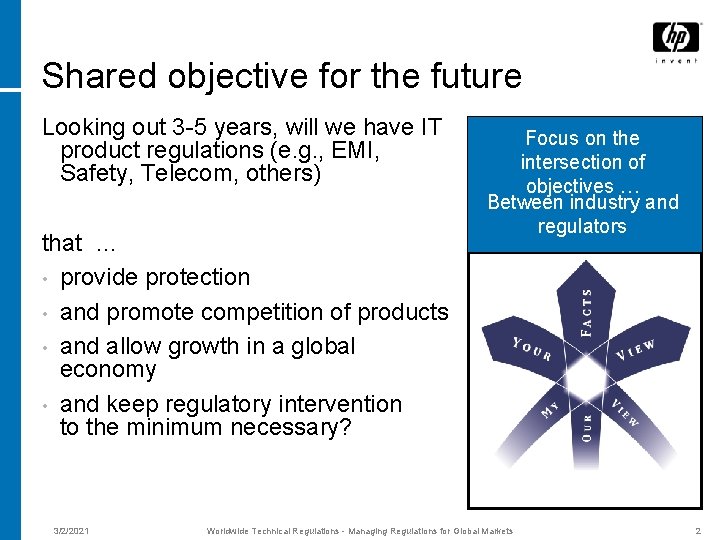 Shared objective for the future Looking out 3 -5 years, will we have IT