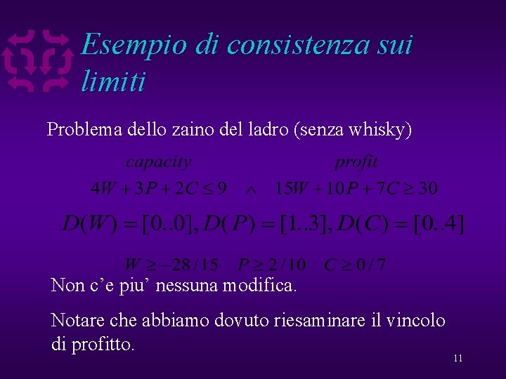 Esempio di consistenza sui limiti Problema dello zaino del ladro (senza whisky) Non c’e