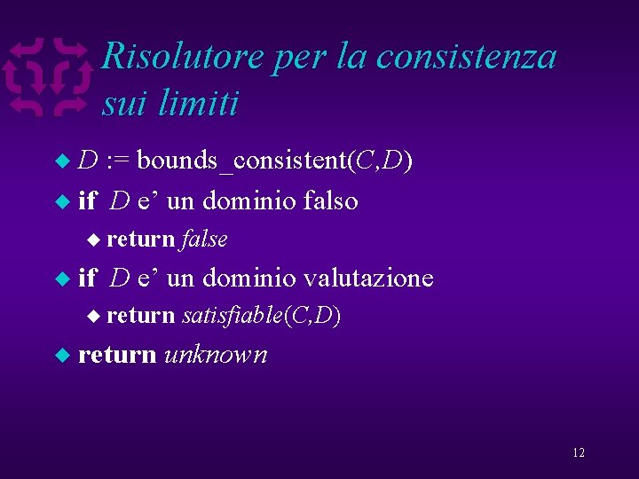 Risolutore per la consistenza sui limiti D : = bounds_consistent(C, D) bounds_consistent u if