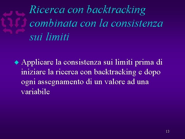 Ricerca con backtracking combinata con la consistenza sui limiti u Applicare la consistenza sui