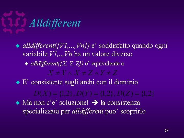 Alldifferent u alldifferent({V 1, . . . , Vn}) e’ soddisfatto quando ogni variabile