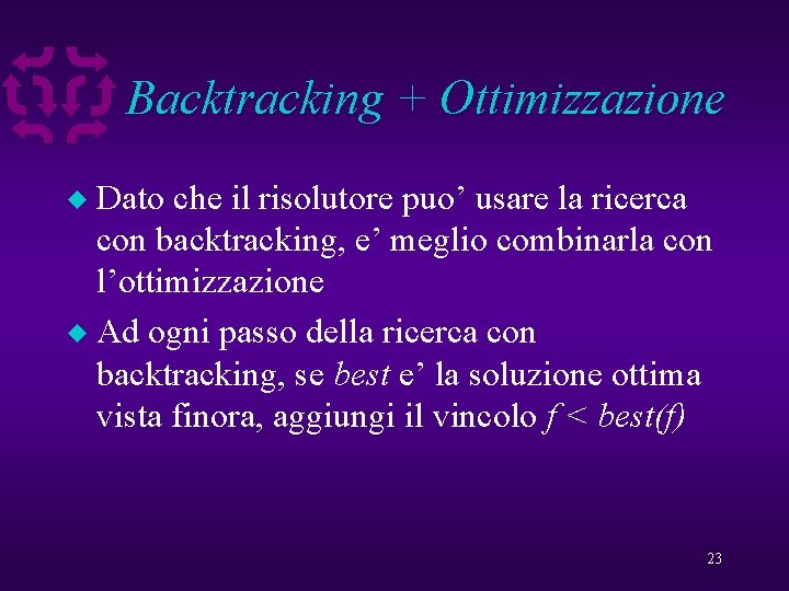 Backtracking + Ottimizzazione Dato che il risolutore puo’ usare la ricerca con backtracking, e’