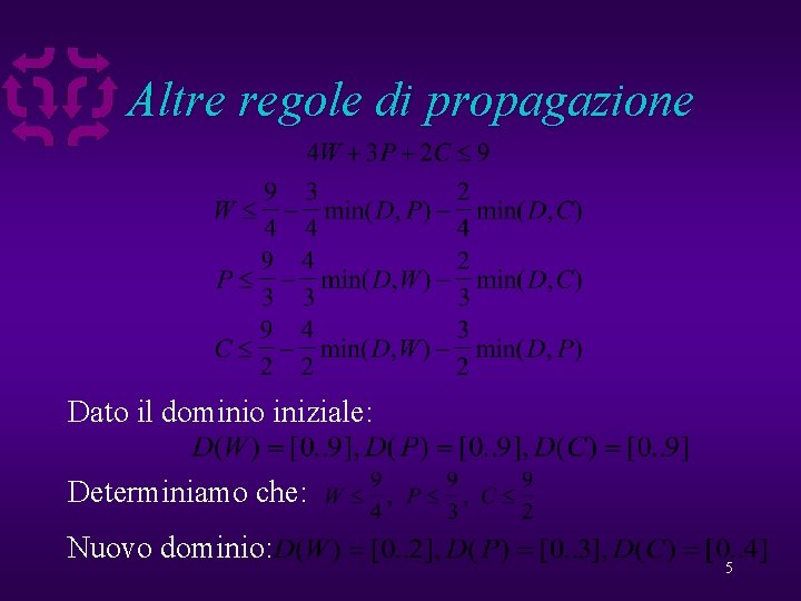 Altre regole di propagazione Dato il dominio iniziale: Determiniamo che: Nuovo dominio: 5 