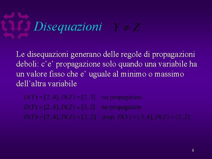 Disequazioni Le disequazioni generano delle regole di propagazioni deboli: c’e’ propagazione solo quando una