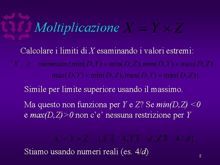 Moltiplicazione Calcolare i limiti di X esaminando i valori estremi: Simile per limite superiore