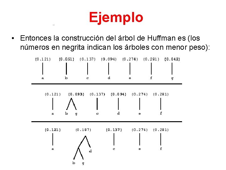  Ejemplo • Entonces la construcción del árbol de Huffman es (los números en