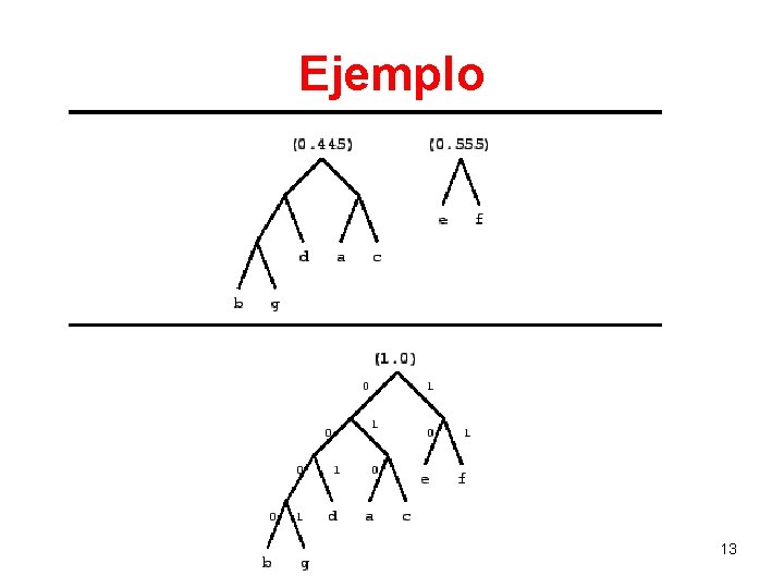 Ejemplo 13 