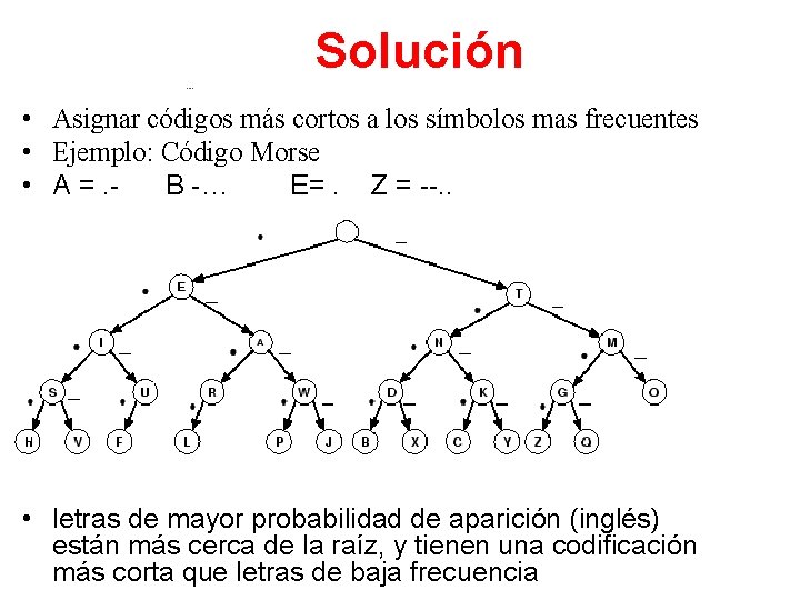 Solución • Asignar códigos más cortos a los símbolos mas frecuentes • Ejemplo: Código