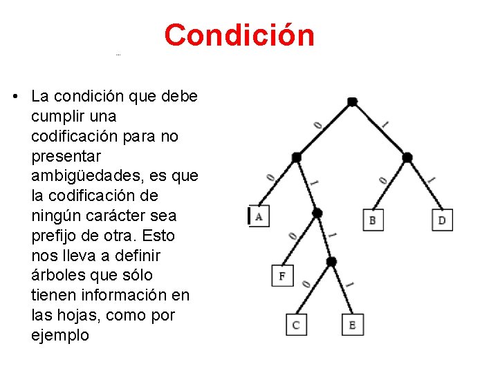 Condición • La condición que debe cumplir una codificación para no presentar ambigüedades, es