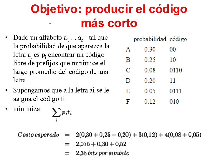 Objetivo: producir el código más corto • Dado un alfabeto a 1. . an