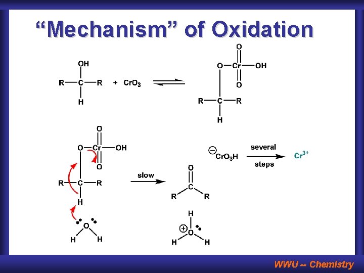 “Mechanism” of Oxidation WWU -- Chemistry 