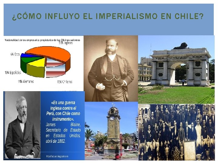 ¿CÓMO INFLUYO EL IMPERIALISMO EN CHILE? ¿CÓMO INFLUYO EL IMPERIALISMO EN CHILE?
