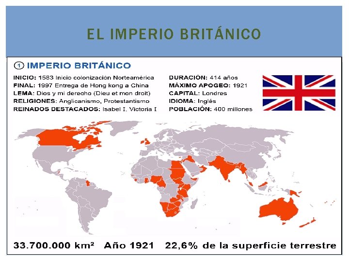 EL IMPERIO BRITÁNICO EL IMPERIO BRITÁNICO