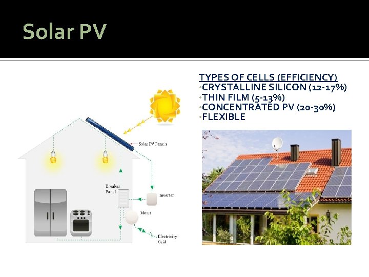 Solar PV TYPES OF CELLS (EFFICIENCY) • CRYSTALLINE SILICON (12 -17%) • THIN FILM