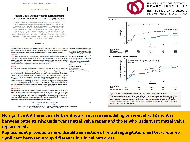 No significant difference in left ventricular reverse remodeling or survival at 12 months between No significant difference in left ventricular reverse remodeling or survival at 12 months between