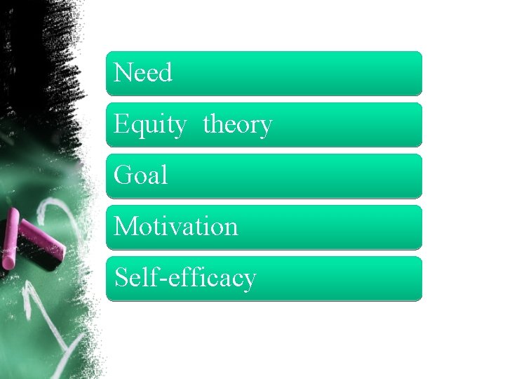 Need Equity theory Goal Motivation Self-efficacy 