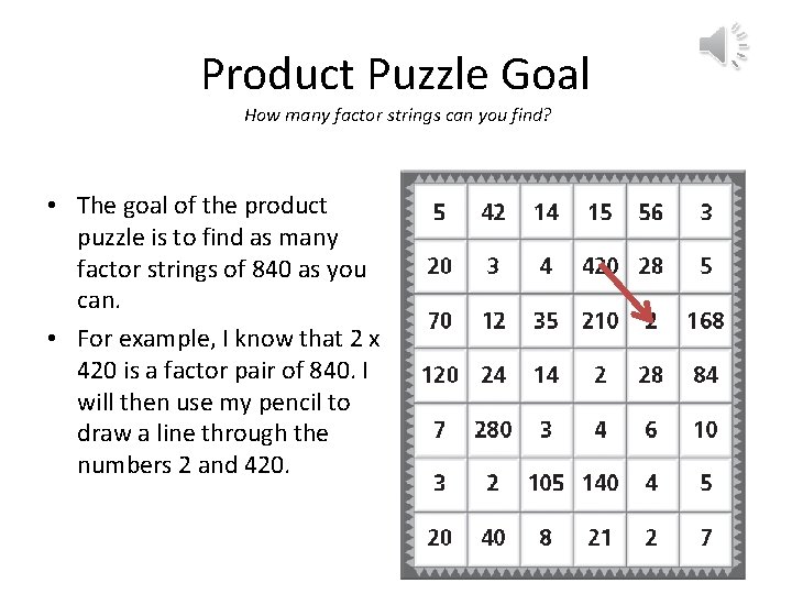 Product Puzzle Goal How many factor strings can you find? • The goal of