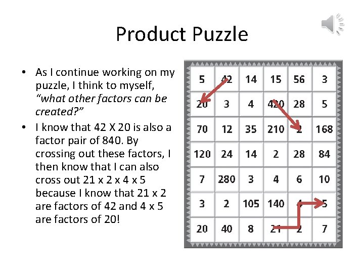 Product Puzzle • As I continue working on my puzzle, I think to myself,