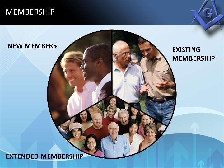 MEMBERSHIP NEW MEMBERS EXISTING MEMBERSHIP BBf. B 0787 EXTENDED MEMBERSHIP 