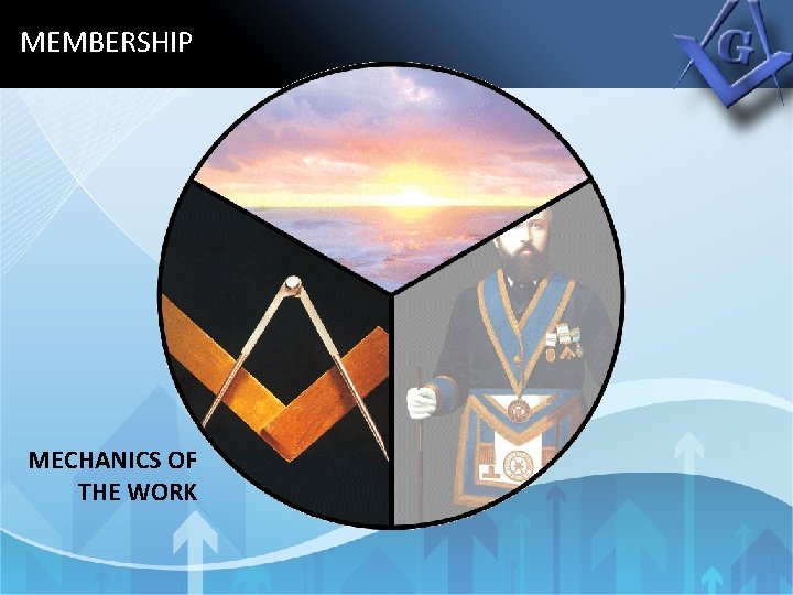 MEMBERSHIP BBf. B 0787 MECHANICS OF THE WORK 