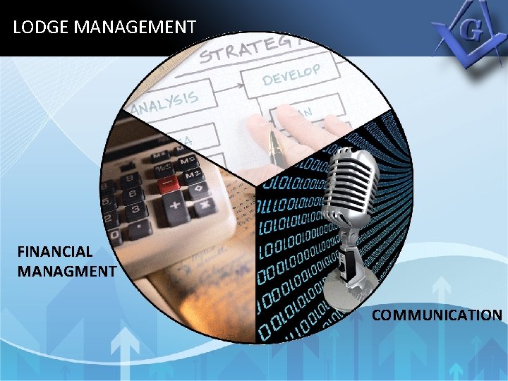 LODGE MANAGEMENT BBf. B 0787 FINANCIAL MANAGMENT COMMUNICATION 