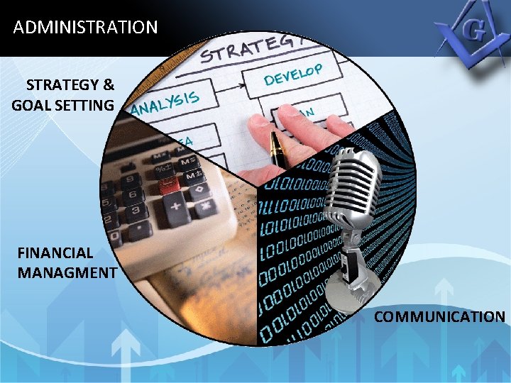 ADMINISTRATION STRATEGY & GOAL SETTING BBf. B 0787 FINANCIAL MANAGMENT COMMUNICATION 