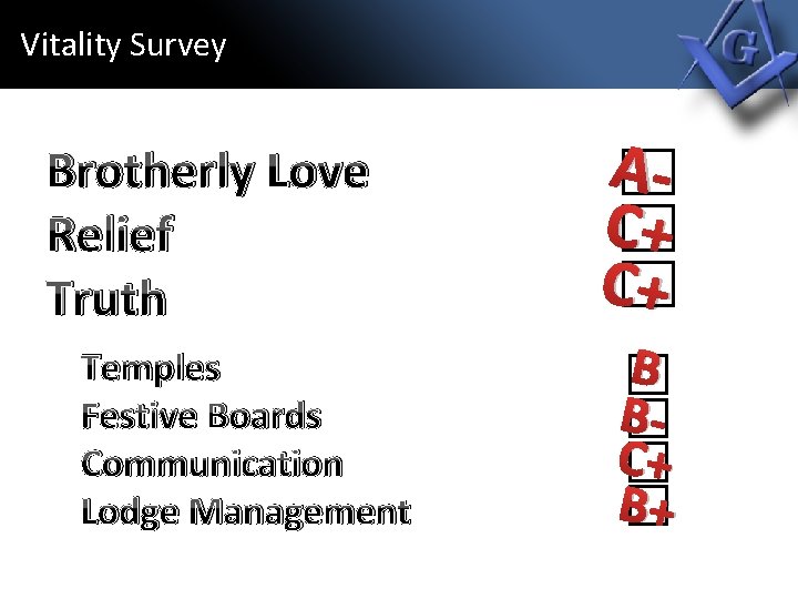 Vitality Survey Brotherly Love Relief Truth Temples Festive Boards Communication Lodge Management AC+ C+