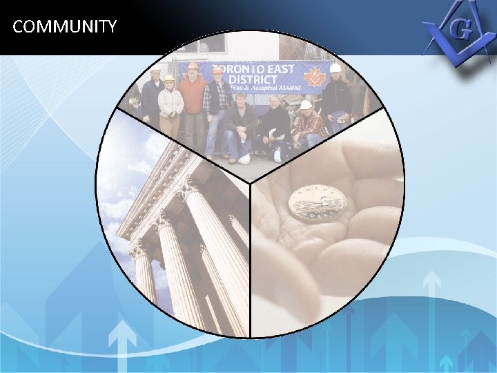 COMMUNITY BBf. B 0787 