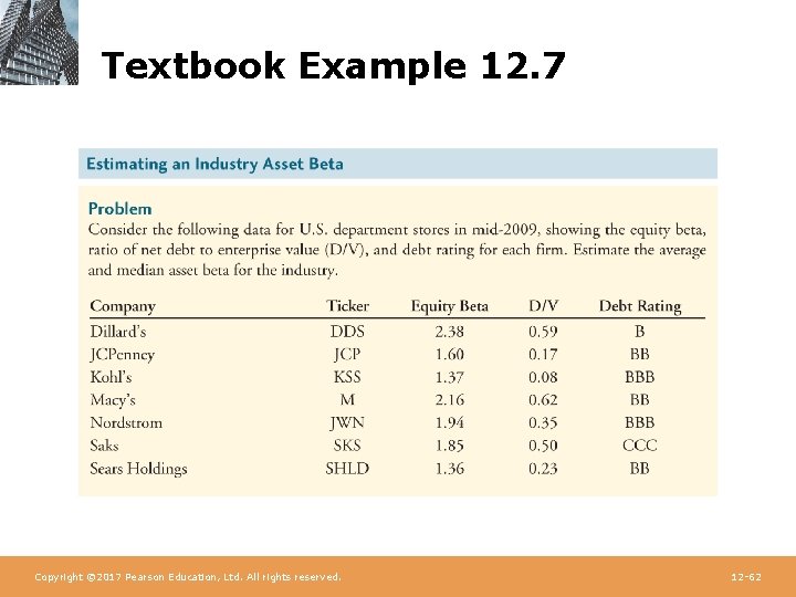 Textbook Example 12. 7 Copyright © 2017 Pearson Education, Ltd. All rights reserved. 12