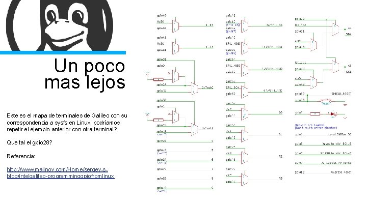 Un poco mas lejos Este es el mapa de terminales de Galileo con su