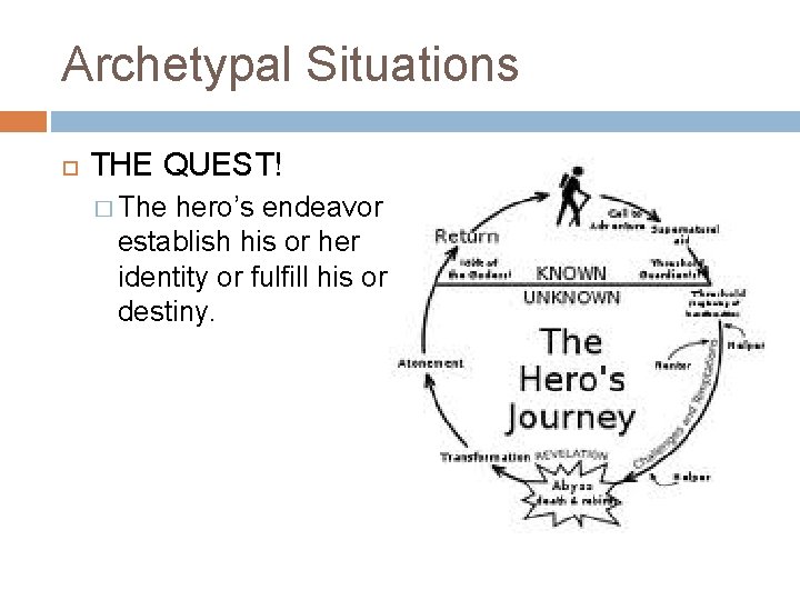 Archetypal Situations THE QUEST! � The hero’s endeavor to establish his or her identity