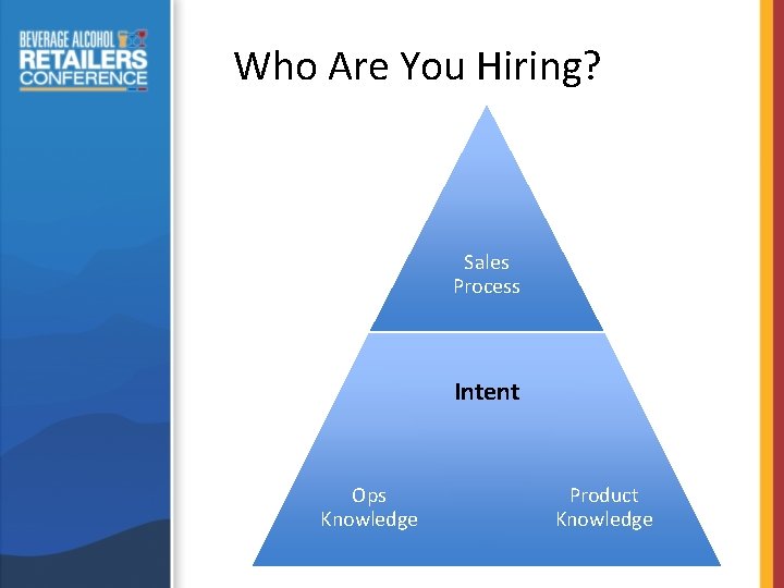 Who Are You Hiring? Sales Process Intent Ops Knowledge Product Knowledge 