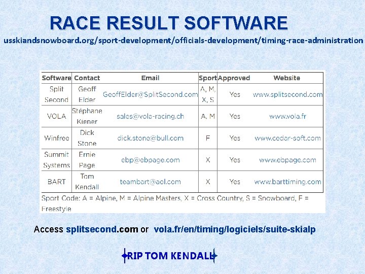 RACE RESULT SOFTWARE usskiandsnowboard. org/sport-development/officials-development/timing-race-administration Access splitsecond. com or vola. fr/en/timing/logiciels/suite-skialp RIP TOM KENDALL
