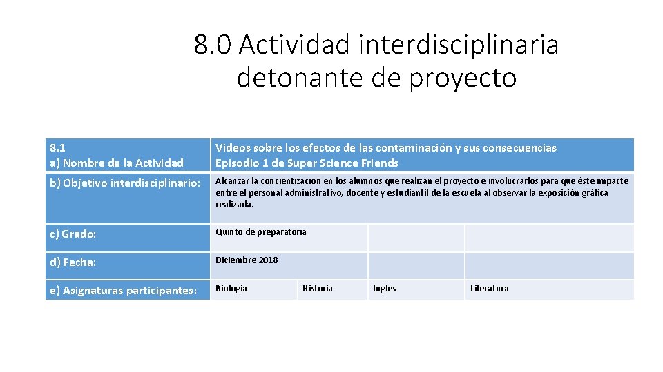 8. 0 Actividad interdisciplinaria detonante de proyecto 8. 1 a) Nombre de la Actividad